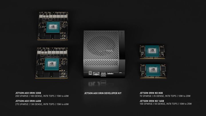 NVIDIA Jetson AGX Orin 32GB Production Modules Now Available