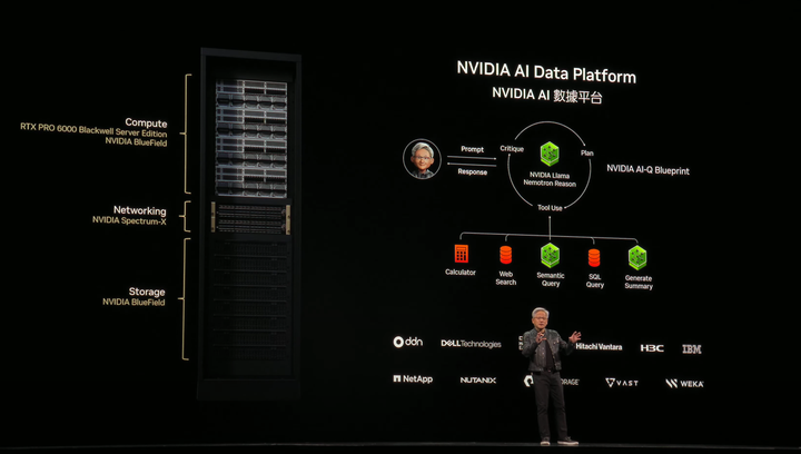 AI Data Platforms: NVIDIA’s Next Layer in the AI-Native Enterprise Stack